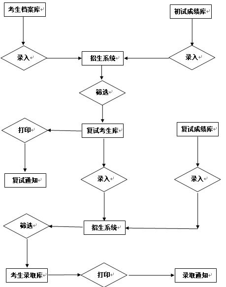 安卓系统音频播放流程图,安卓系统音频播放流程解析