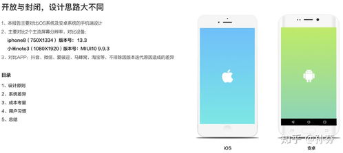 设计app流程做安卓和ios系统,Android与iOS系统设计流程概述