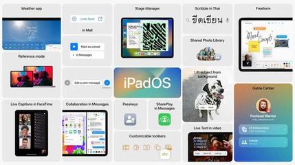 老款安卓ipad无法更新系统,无法更新系统背后的原因及解决方案