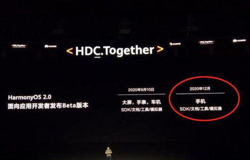 鸿蒙系统是ios区还是安卓区,构建全新生态圈