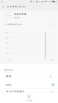 安卓系统保有量多少算大,引领移动时代潮流