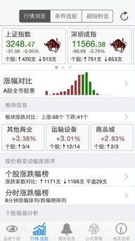 股票盯盘系统有安卓版吗,轻松投资无忧