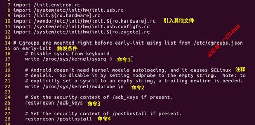 安卓系统 init.rc 命令行,init.rc命令行全解析