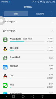 安卓系统耗电量一半,降低能耗一半的秘诀揭秘