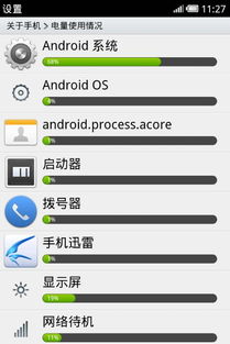 安卓系统应用用电量大,电量消耗背后的秘密