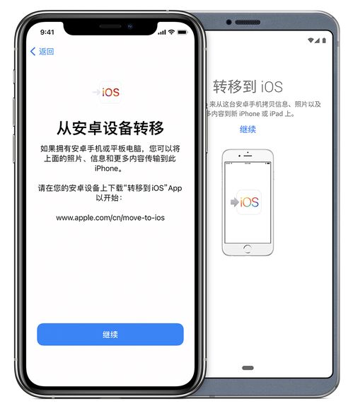 ios备份能用在安卓系统软件,iOS备份技术在安卓系统软件中的应用解析