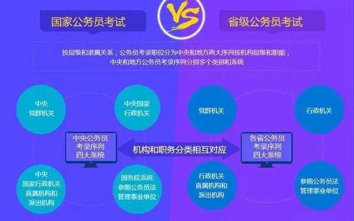 国考云系统和安卓互通吗,便捷体验新篇章