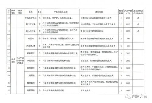 系统变革型工具举例,引领未来创新发展的关键利器