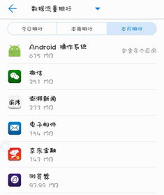 荣耀的操作系统是安卓吗,荣耀操作系统基于安卓？揭秘荣耀手机系统真相